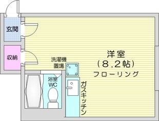 フロンティア麻生4の物件間取画像